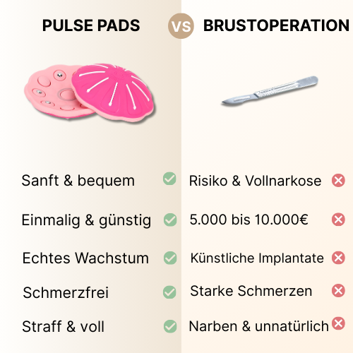 Pulse Pads - 3 in 1 Technologie für größere Brüste