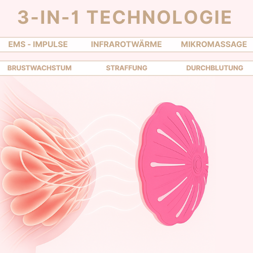 Pulse Pads - 3 in 1 Technologie für größere Brüste