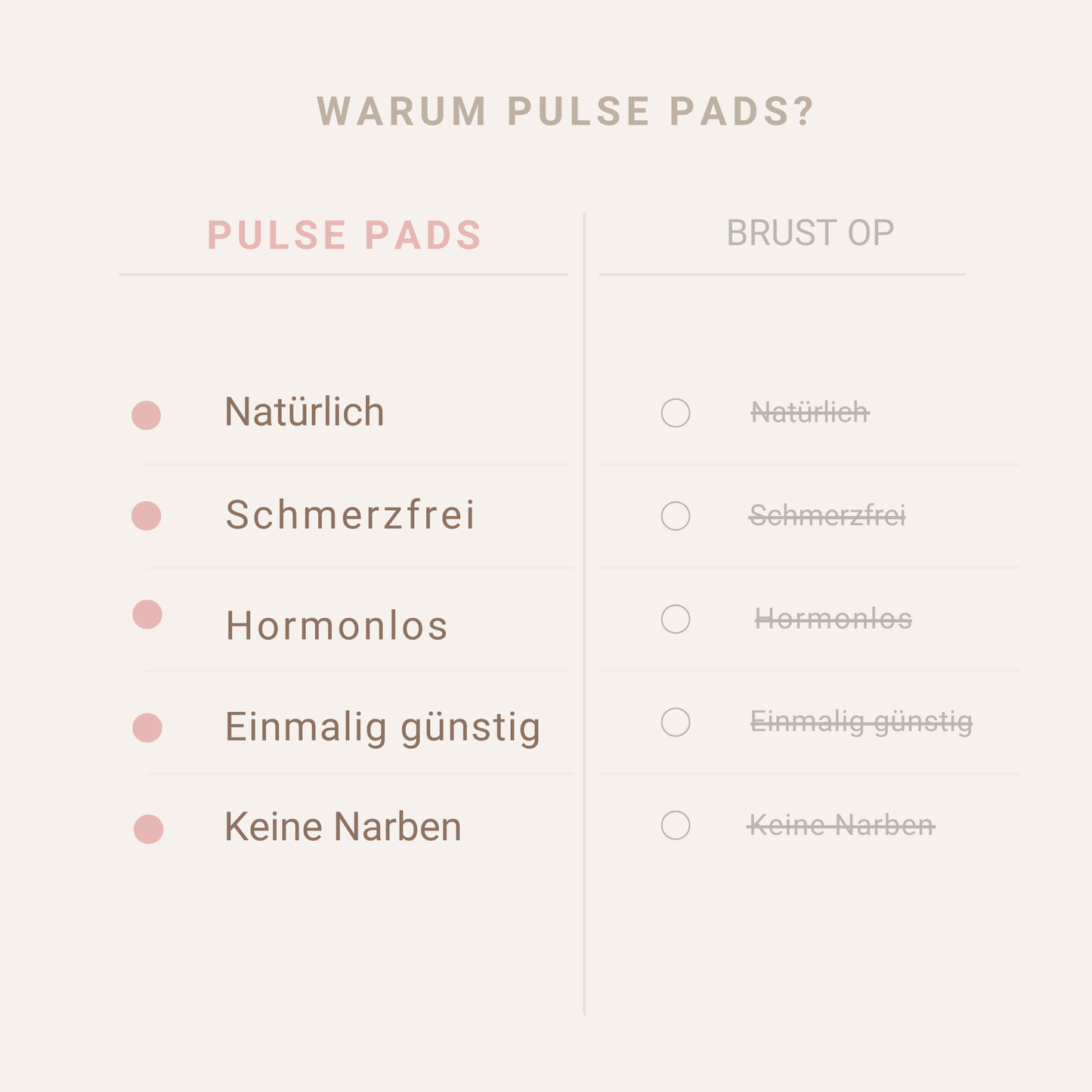 Pulse Pads - voller & straffer wirkende Brüste